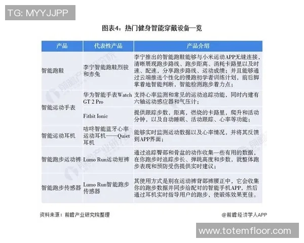 体育管理创新模式研究与实践探索：推动体育产业高质量发展的路径分析