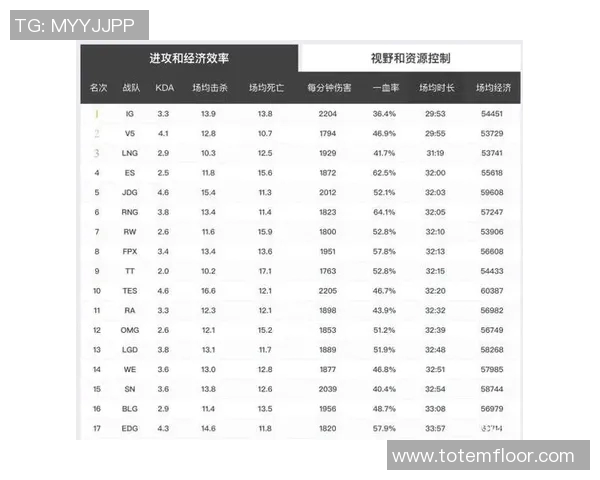 赛后分析：北京乒乓球队与武汉乒乓球队的比赛节奏与战术对比