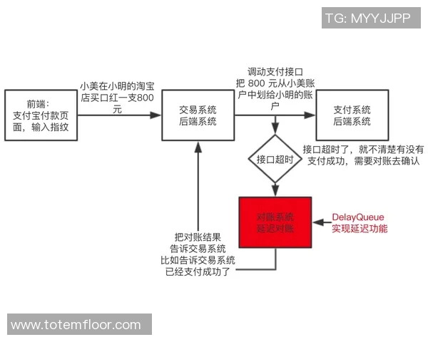 JDG战队的整体压制体系解析与战术运用探讨